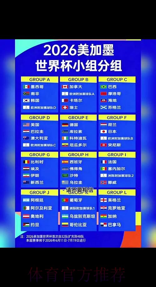 2026世界杯每日赛程最新完整安排免费观看